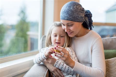 Helping children survive cancer .